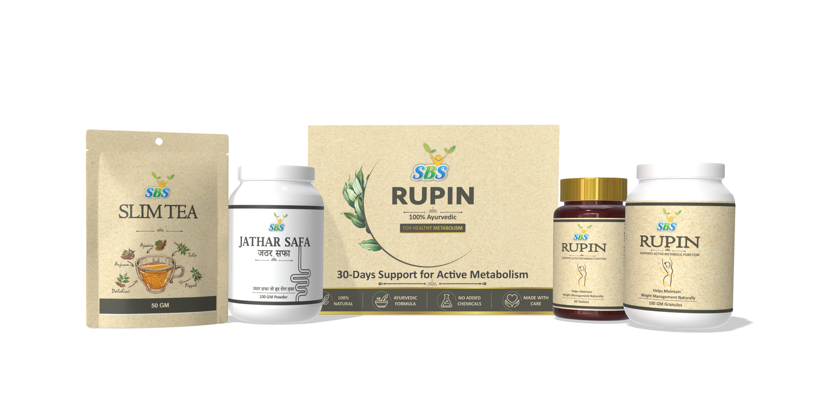 Rupin Kit