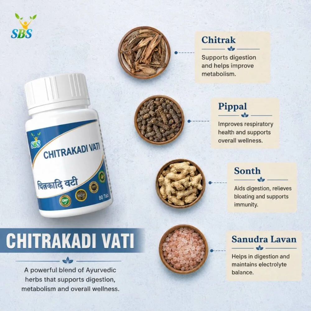 Chitrakadi Vati