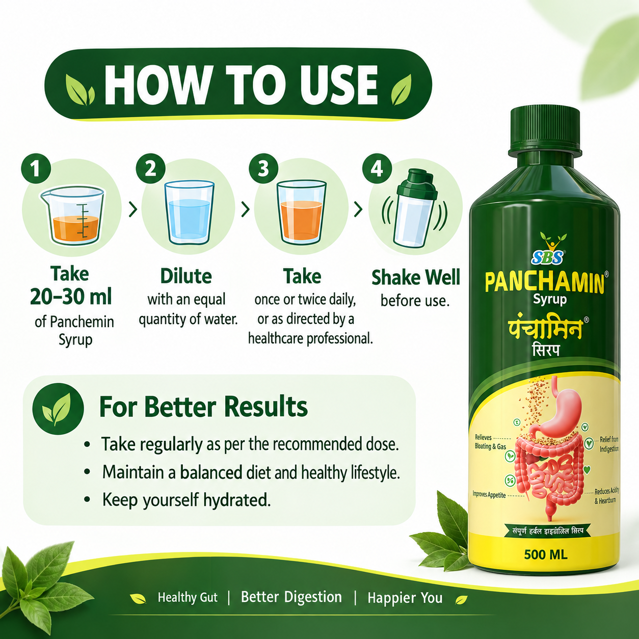 Panchamin Syrup